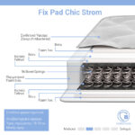 Στρώμα Fix Pad Chic Strom μονής όψης 18-19cm 140x190εκ - Image 2